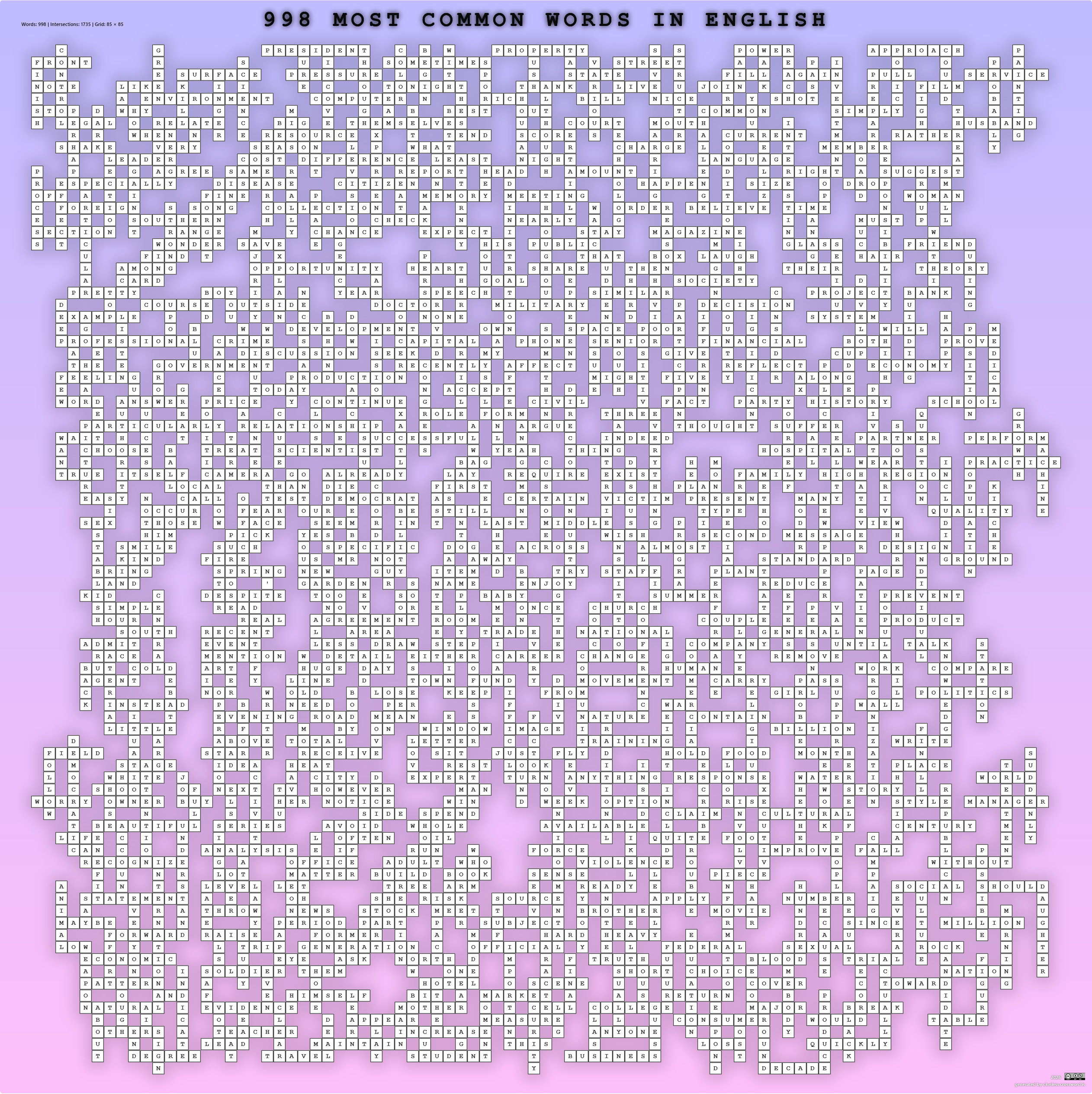 998 most common words crossword