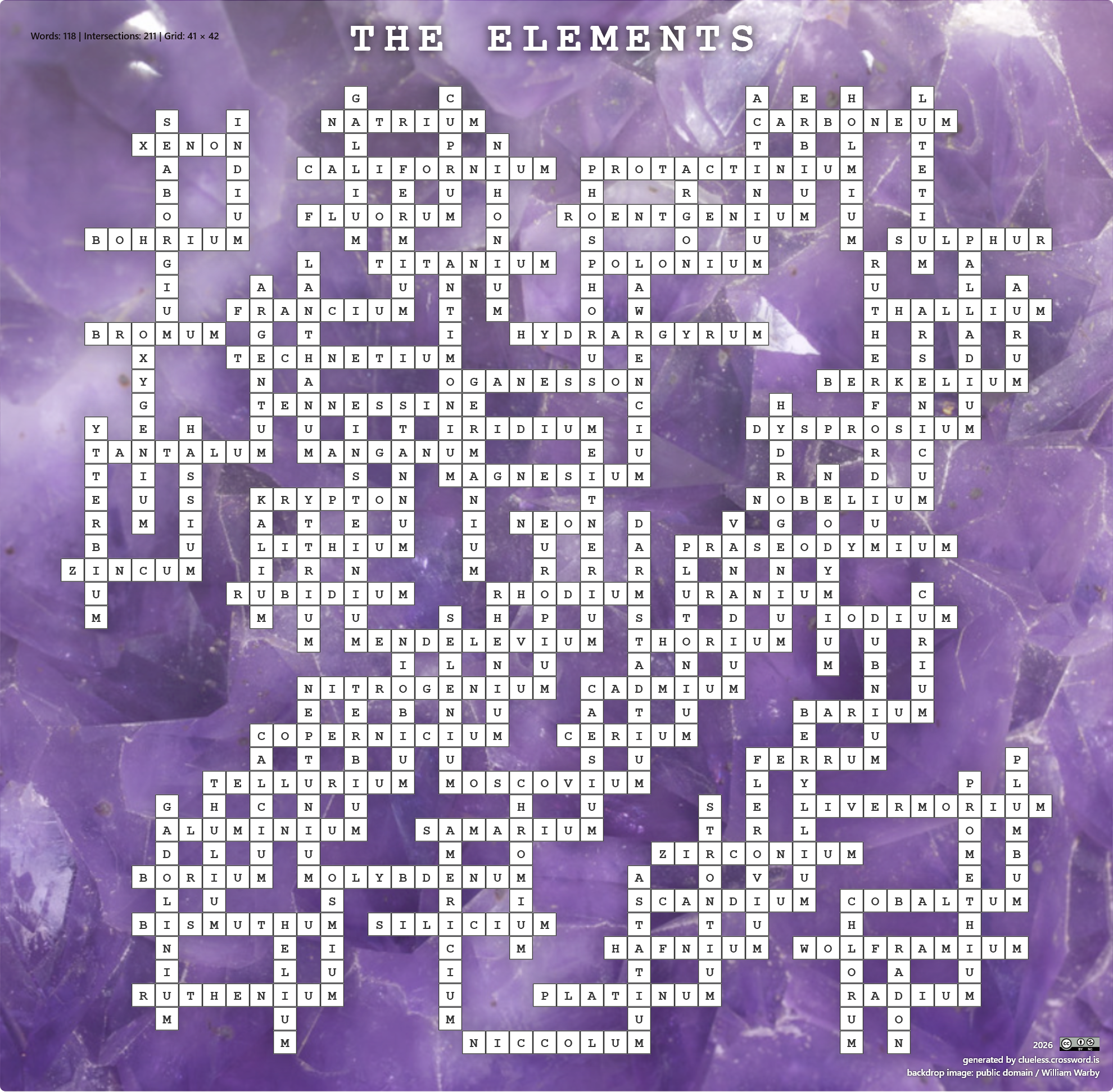 Periodic table crossword